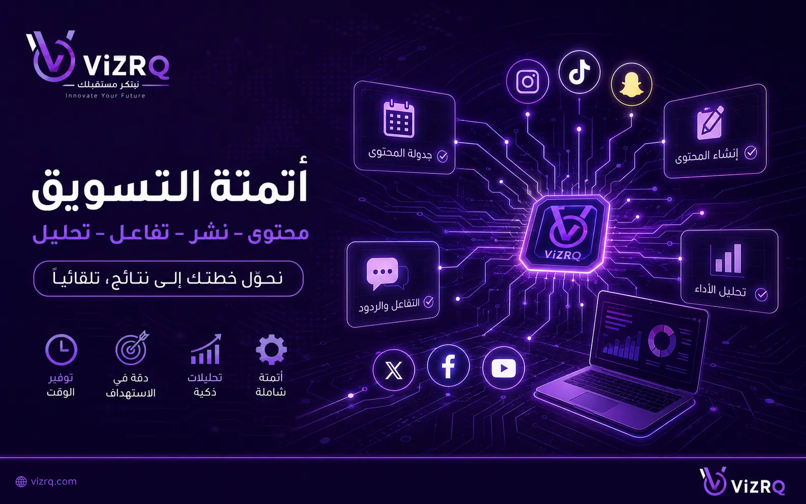 تقنية أتمتة المحتوى الرقمي