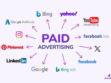 types-of-paid-advertising-vizrq